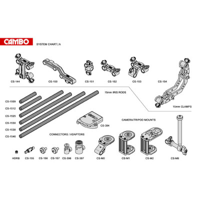 Cambo Adattatore da asta Iris a 1/4"