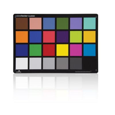 Calibrite ColorChecker Classic con Profiler 2.0