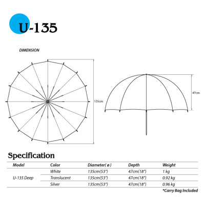 Aurora Ombrello argento diam. 135cm DEEP 47cm