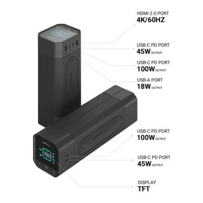 Omnicharge Omni 80C+ Batteria extra